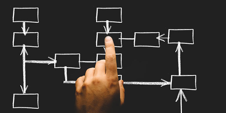 handing pointing to center of flow chart